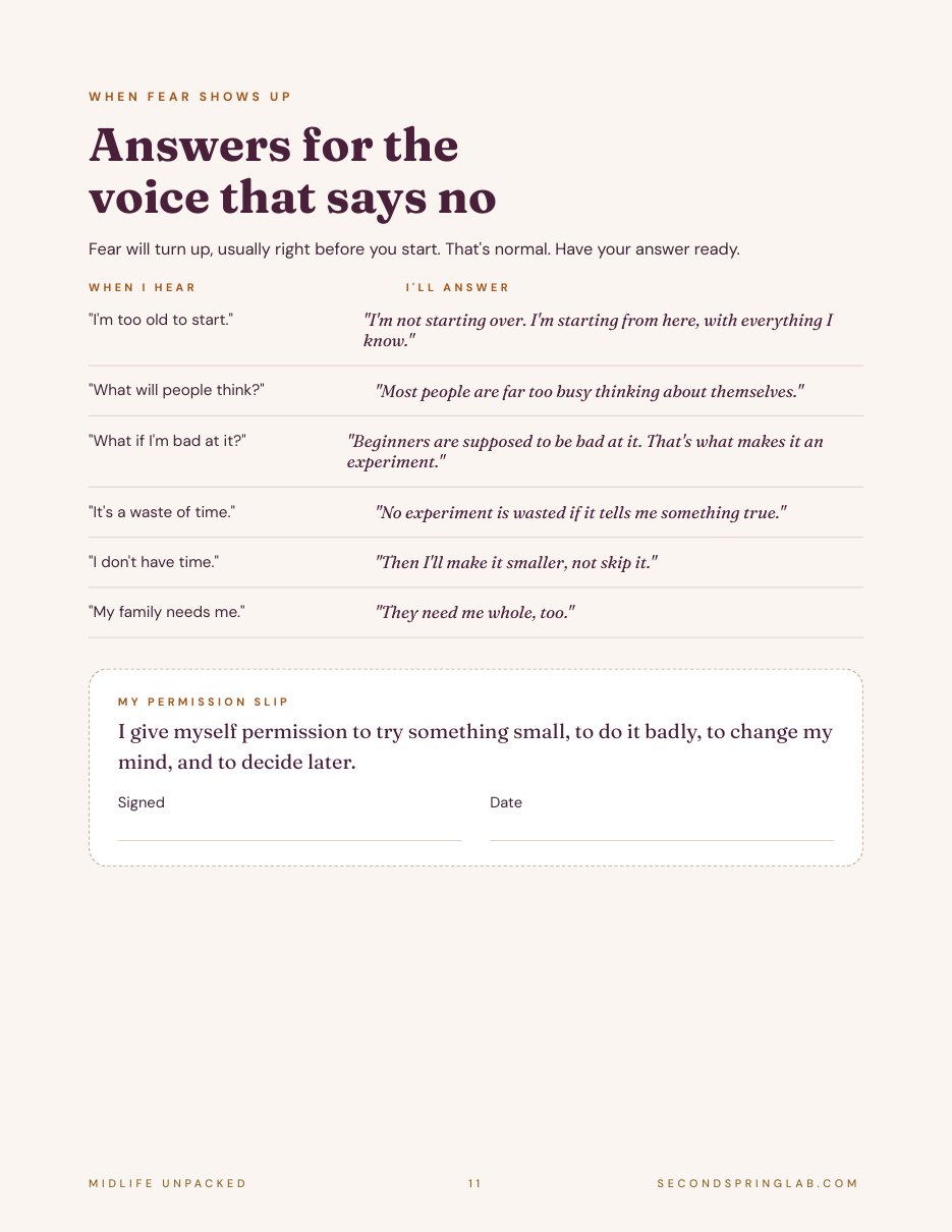 Fear answers and permission slip page